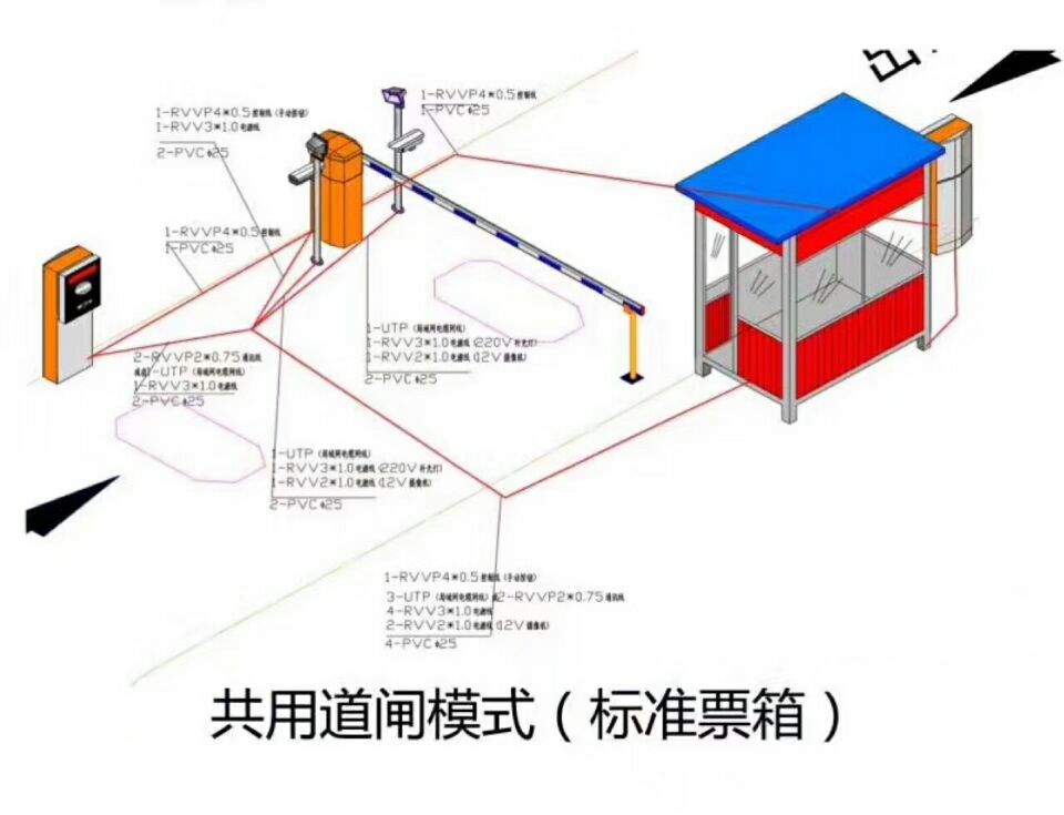 湛江赤坎区单通道模式停车系统