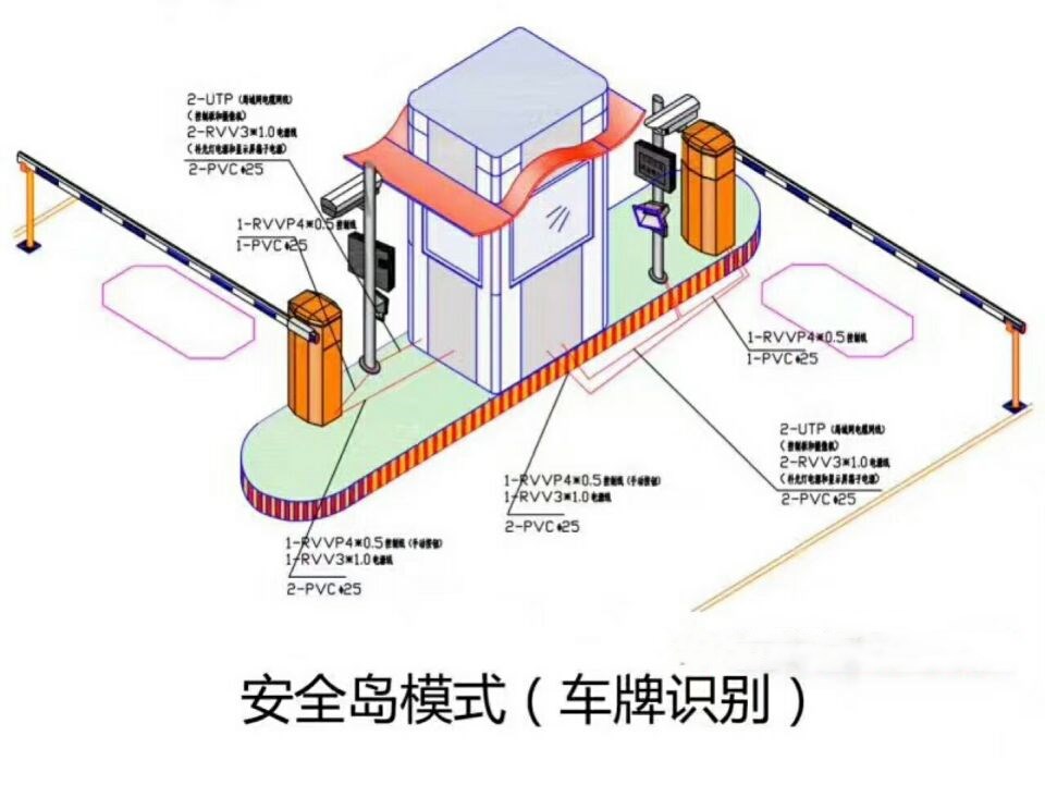 湛江赤坎区双通道带岗亭车牌识别